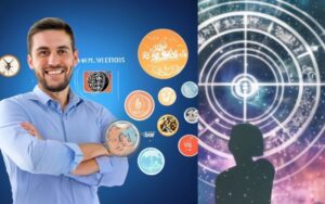 Planets for Career Astrology